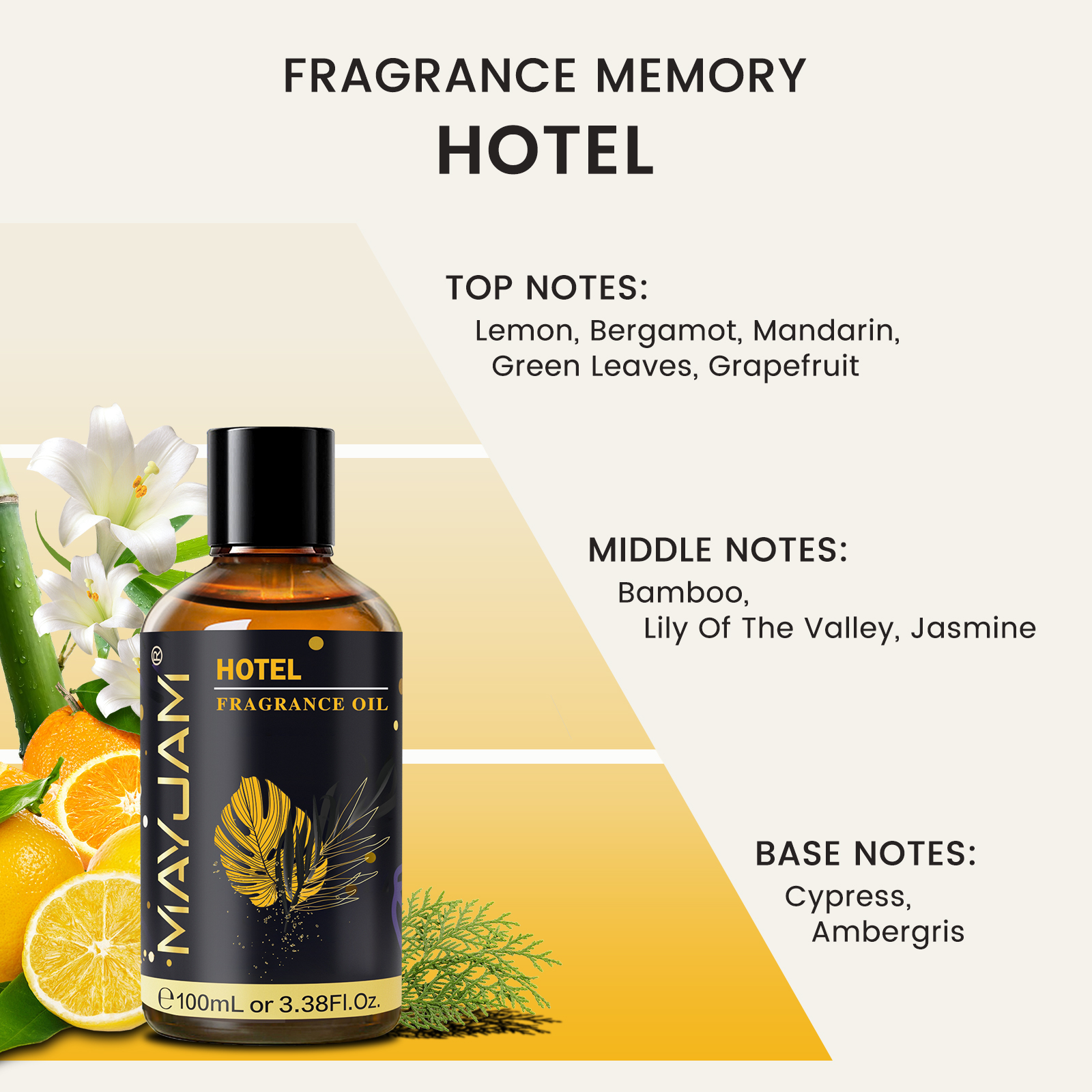MAYJAM Fragrance Oil Hotel Lil - Candle Making Raw Material reseña y precio