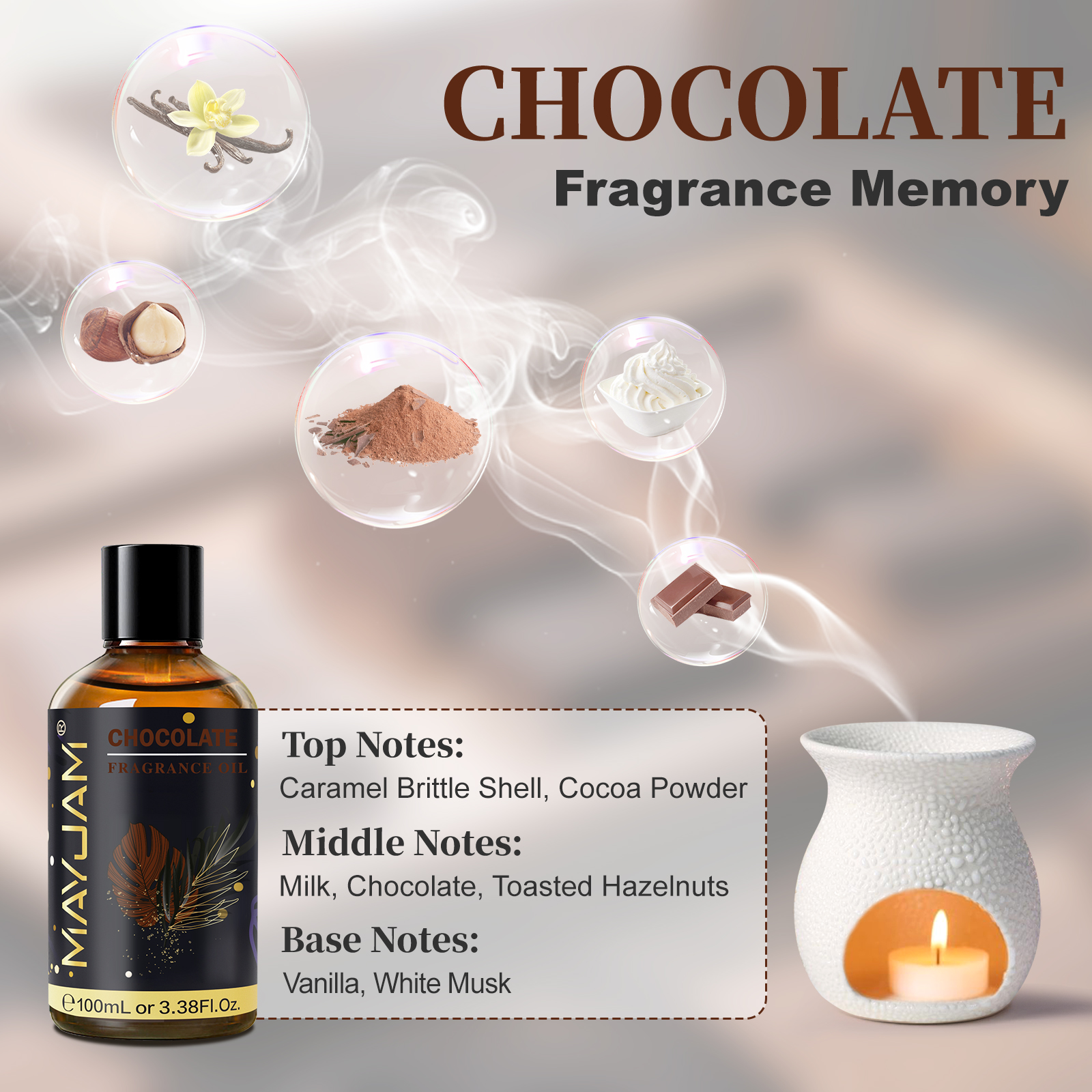 MAYJAM Fragrance Oil Hotel Lil - Candle Making Raw Material reseña y precio