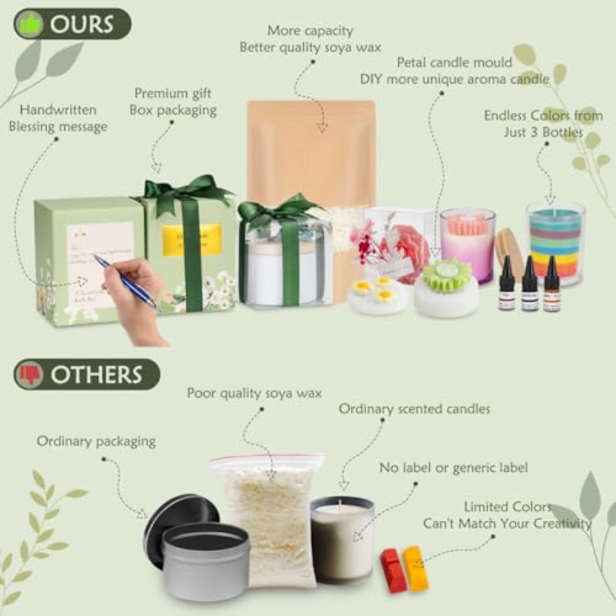 Candle Making Kit for Adults B - Candle Making Kit For Beginners reseña y precio